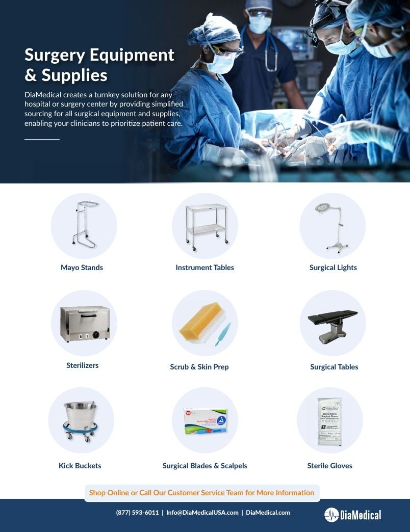 DiaMedical USA Medical Support Surface Catalog Weekly Ad January 1 - December 31, 2026