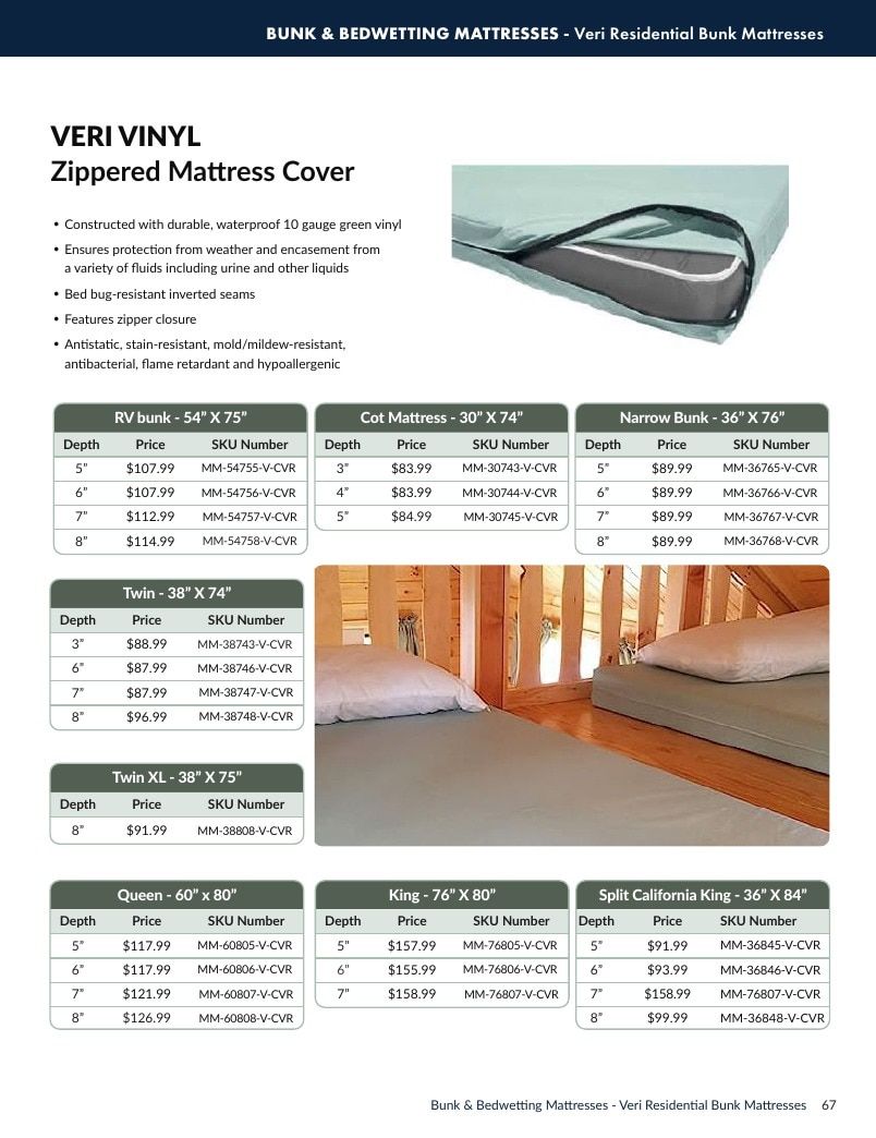 DiaMedical USA Medical Support Surface Catalog Weekly Ad January 1 - December 31, 2026