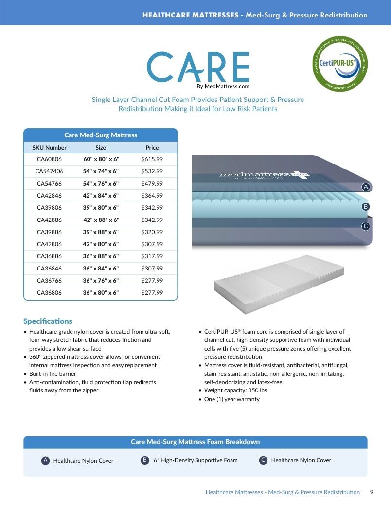 DiaMedical USA Medical Support Surface Catalog Weekly Ad January 1 - December 31, 2026