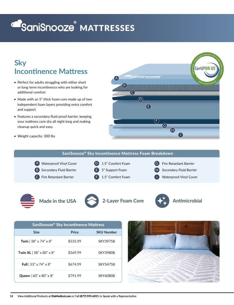 DiaMedical USA Residence Hall and Camp Mattress Catalog Weekly Ad January 1 - December 31, 2026