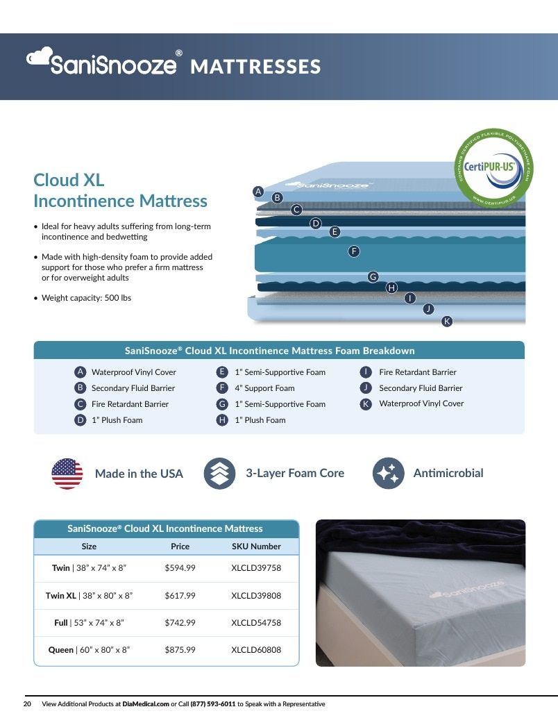 DiaMedical USA Residence Hall and Camp Mattress Catalog Weekly Ad January 1 - December 31, 2026