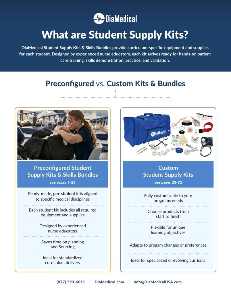 DiaMedical USA Student Supply Kit Catalog Weekly Ad January 1 - December 31, 2026