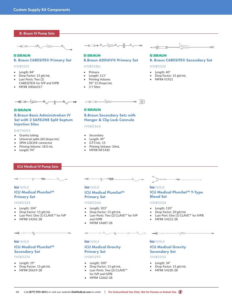DiaMedical USA Student Supply Kit Catalog Weekly Ad January 1 - December 31, 2026