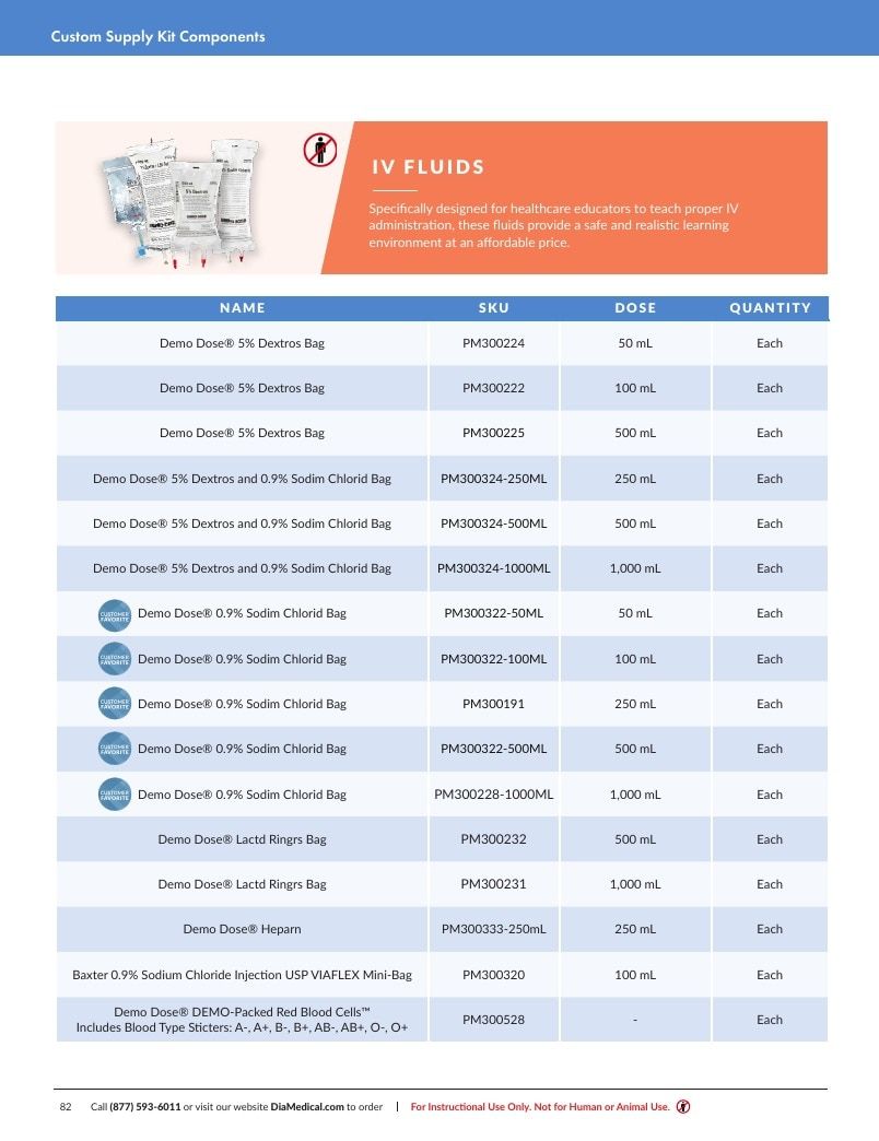 DiaMedical USA Student Supply Kit Catalog Weekly Ad January 1 - December 31, 2026