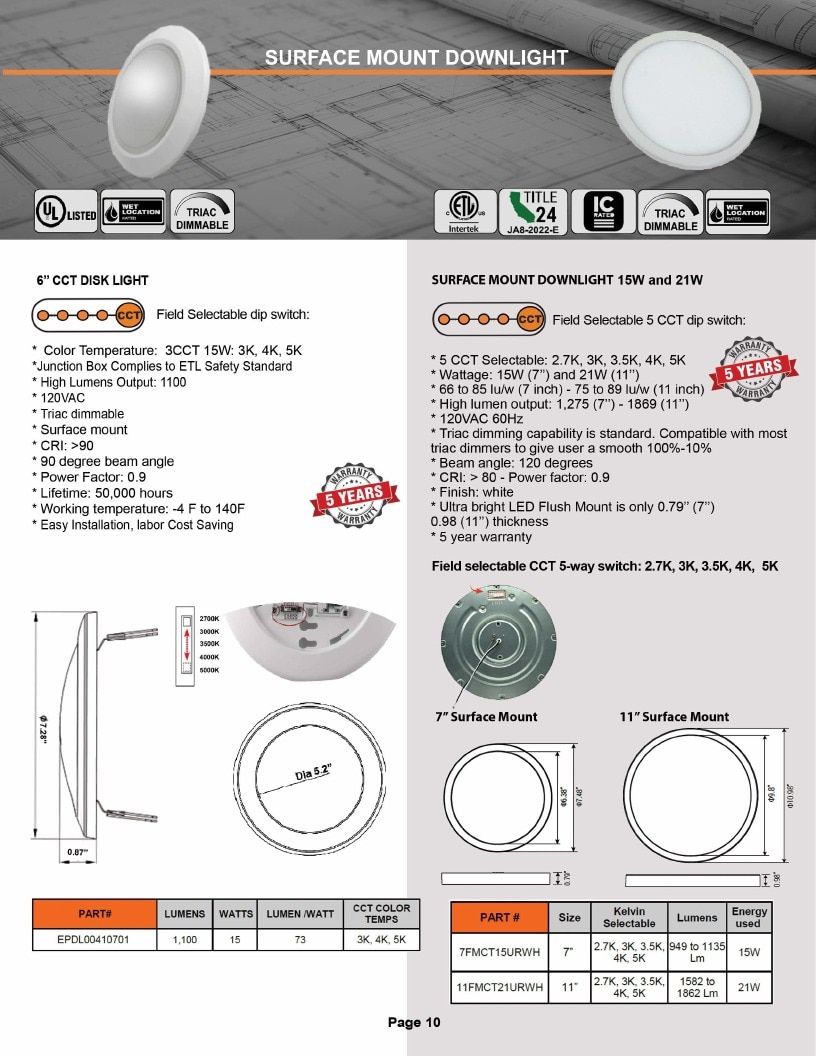 DTEC LED LED Products Catalog Weekly Ad January 1 - December 31, 2026