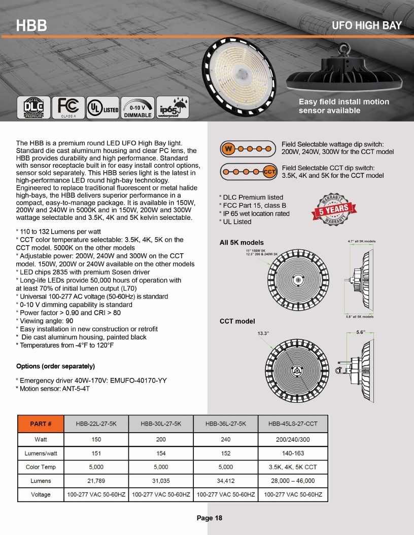 DTEC LED LED Products Catalog Weekly Ad January 1 - December 31, 2026