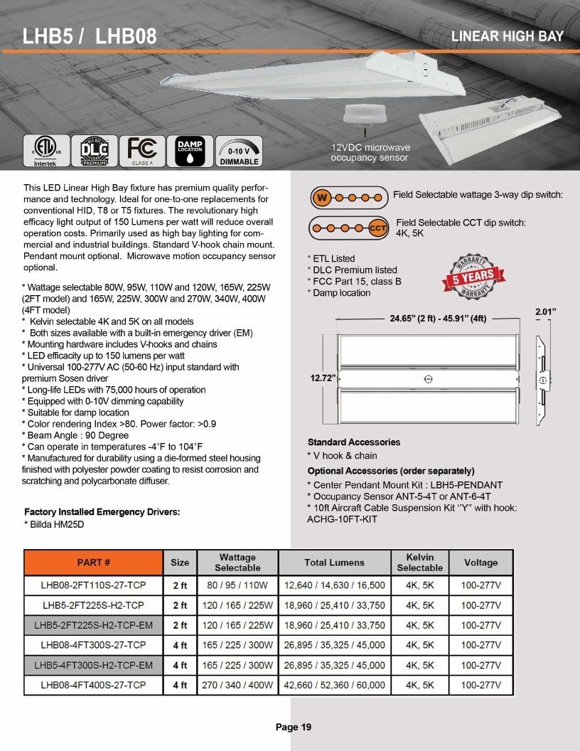 DTEC LED LED Products Catalog Weekly Ad January 1 - December 31, 2026