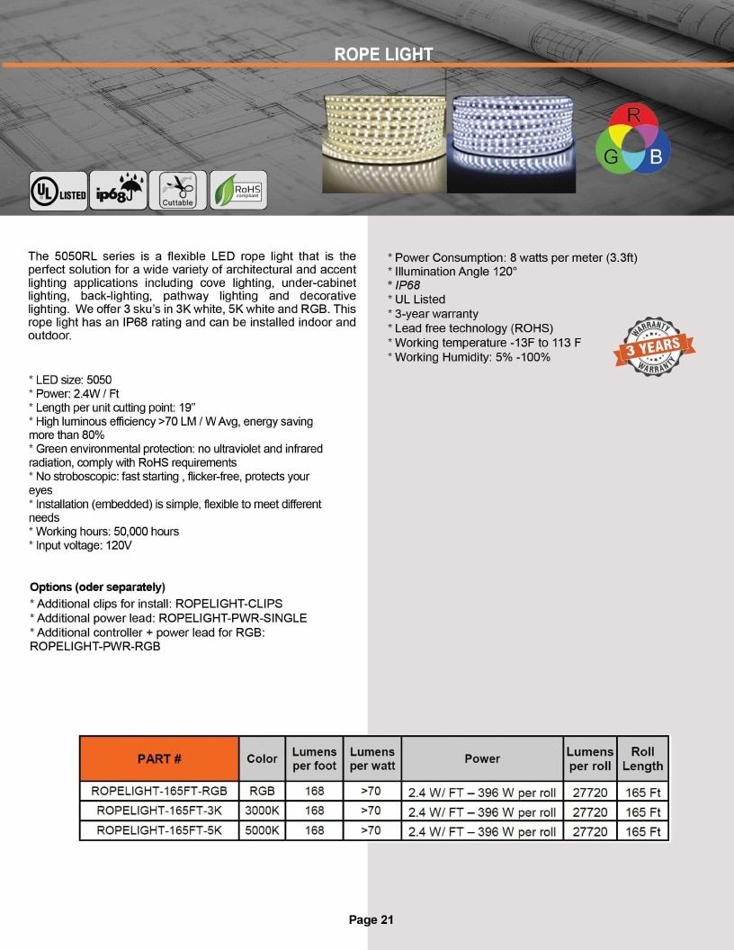 DTEC LED LED Products Catalog Weekly Ad January 1 - December 31, 2026