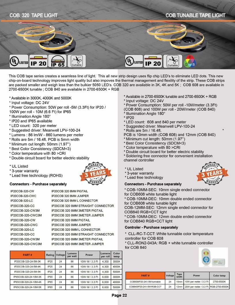 DTEC LED LED Products Catalog Weekly Ad January 1 - December 31, 2026