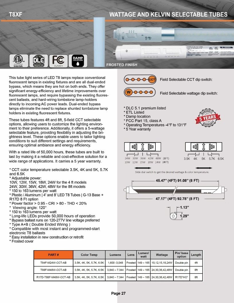 DTEC LED LED Products Catalog Weekly Ad January 1 - December 31, 2026