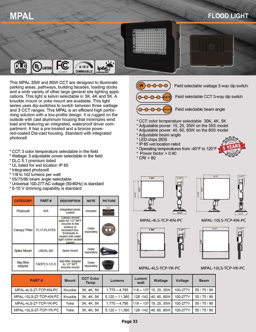 DTEC LED LED Products Catalog Weekly Ad January 1 - December 31, 2026