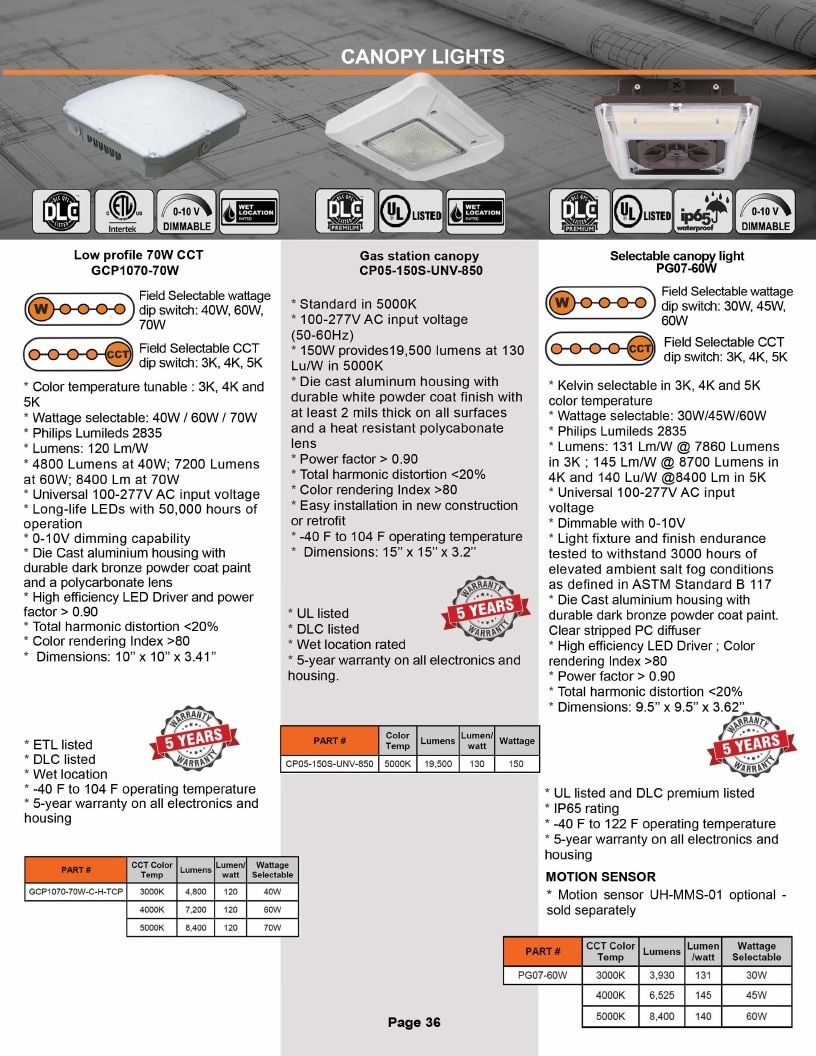DTEC LED LED Products Catalog Weekly Ad January 1 - December 31, 2026