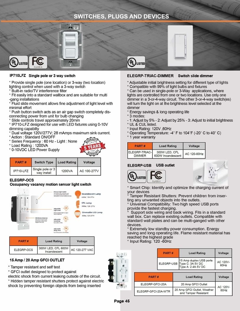 DTEC LED LED Products Catalog Weekly Ad January 1 - December 31, 2026