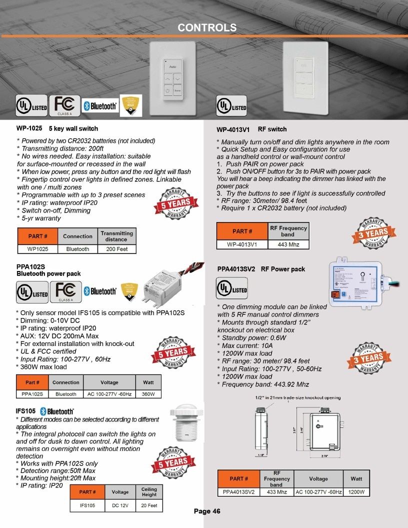 DTEC LED LED Products Catalog Weekly Ad January 1 - December 31, 2026