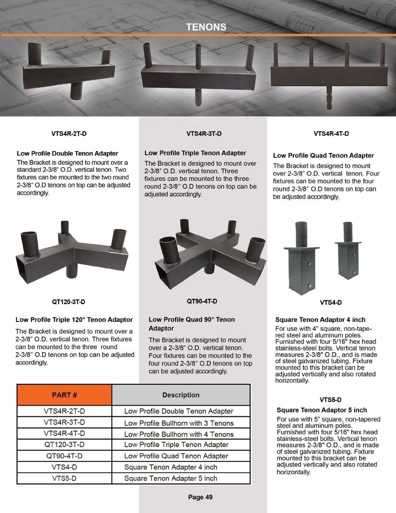 DTEC LED LED Products Catalog Weekly Ad January 1 - December 31, 2026
