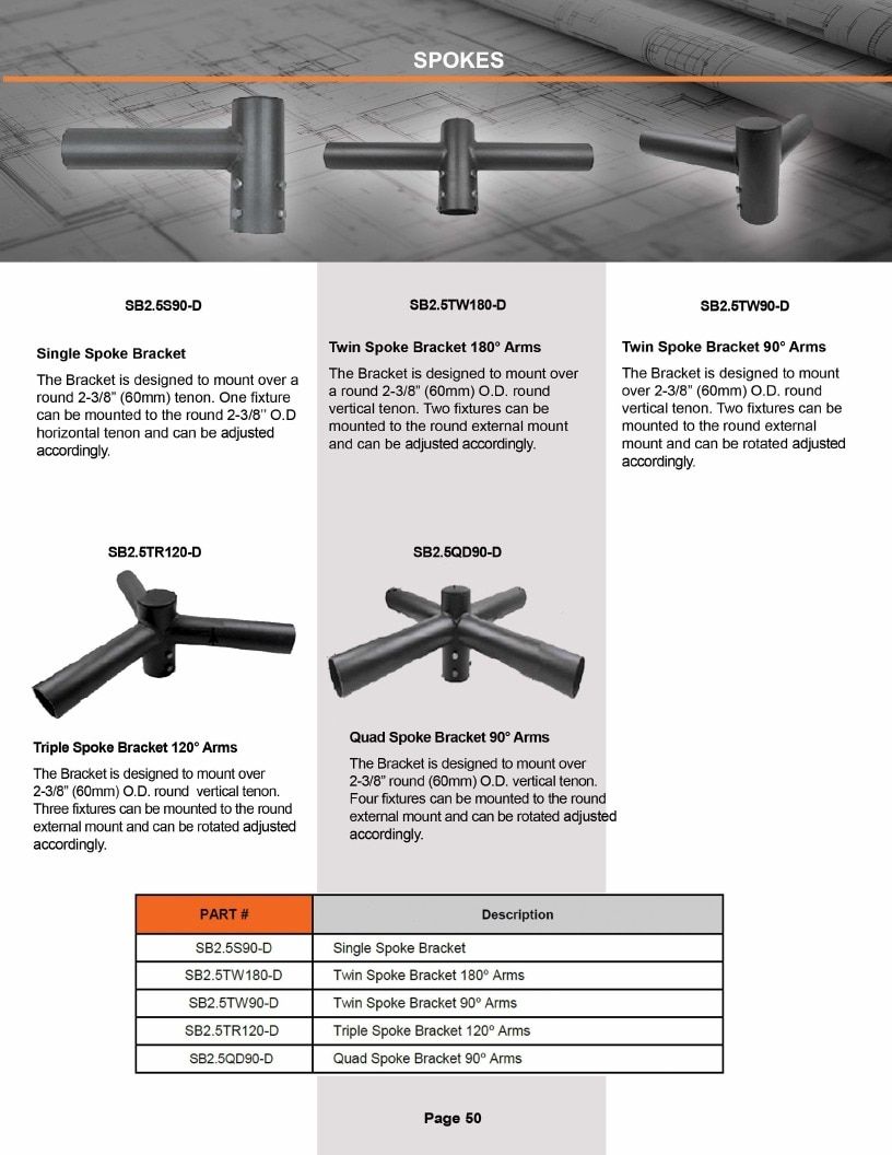 DTEC LED LED Products Catalog Weekly Ad January 1 - December 31, 2026
