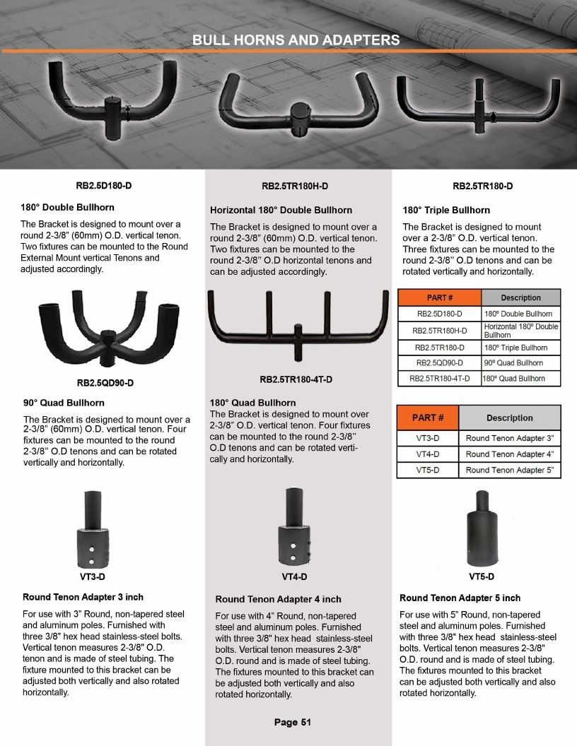 DTEC LED LED Products Catalog Weekly Ad January 1 - December 31, 2026
