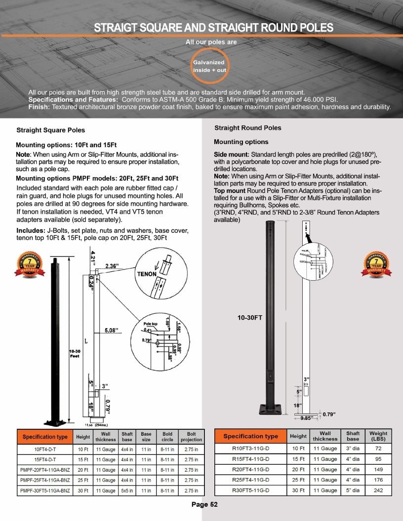 DTEC LED LED Products Catalog Weekly Ad January 1 - December 31, 2026