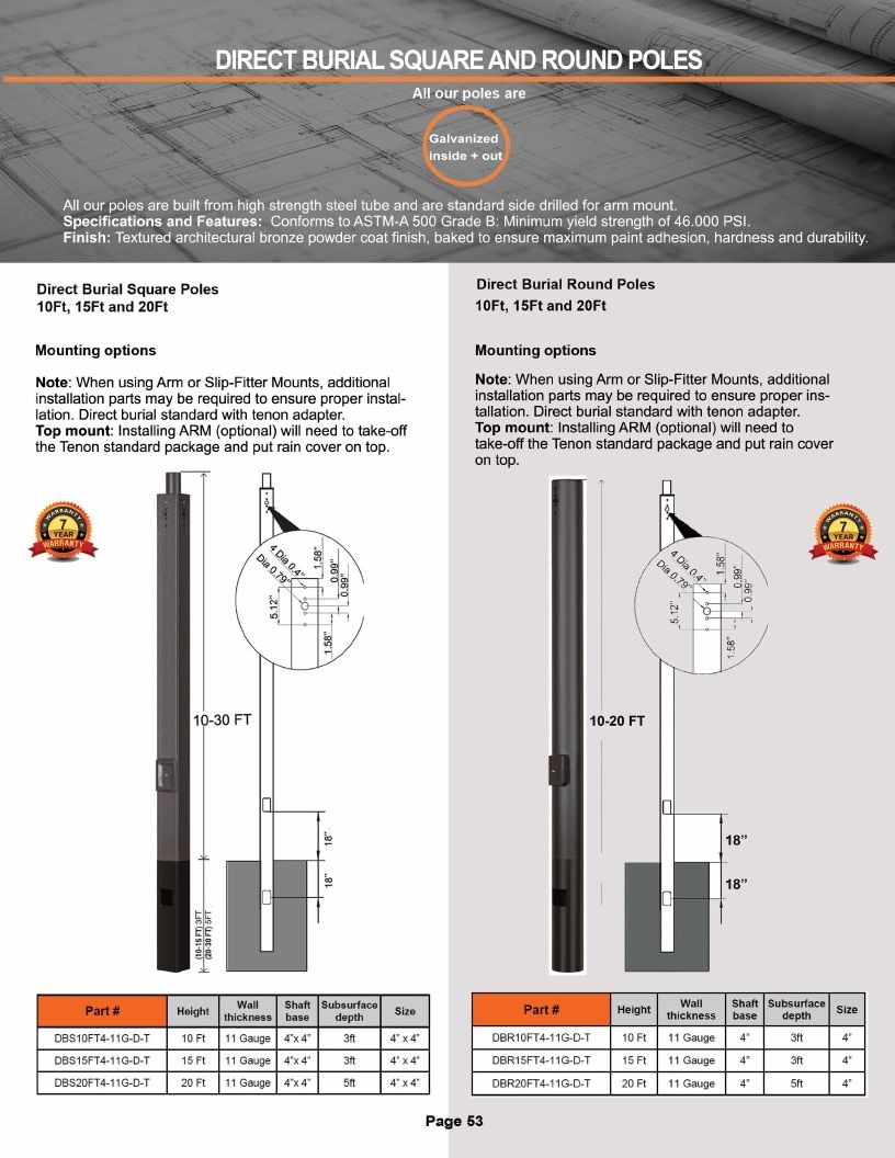 DTEC LED LED Products Catalog Weekly Ad January 1 - December 31, 2026