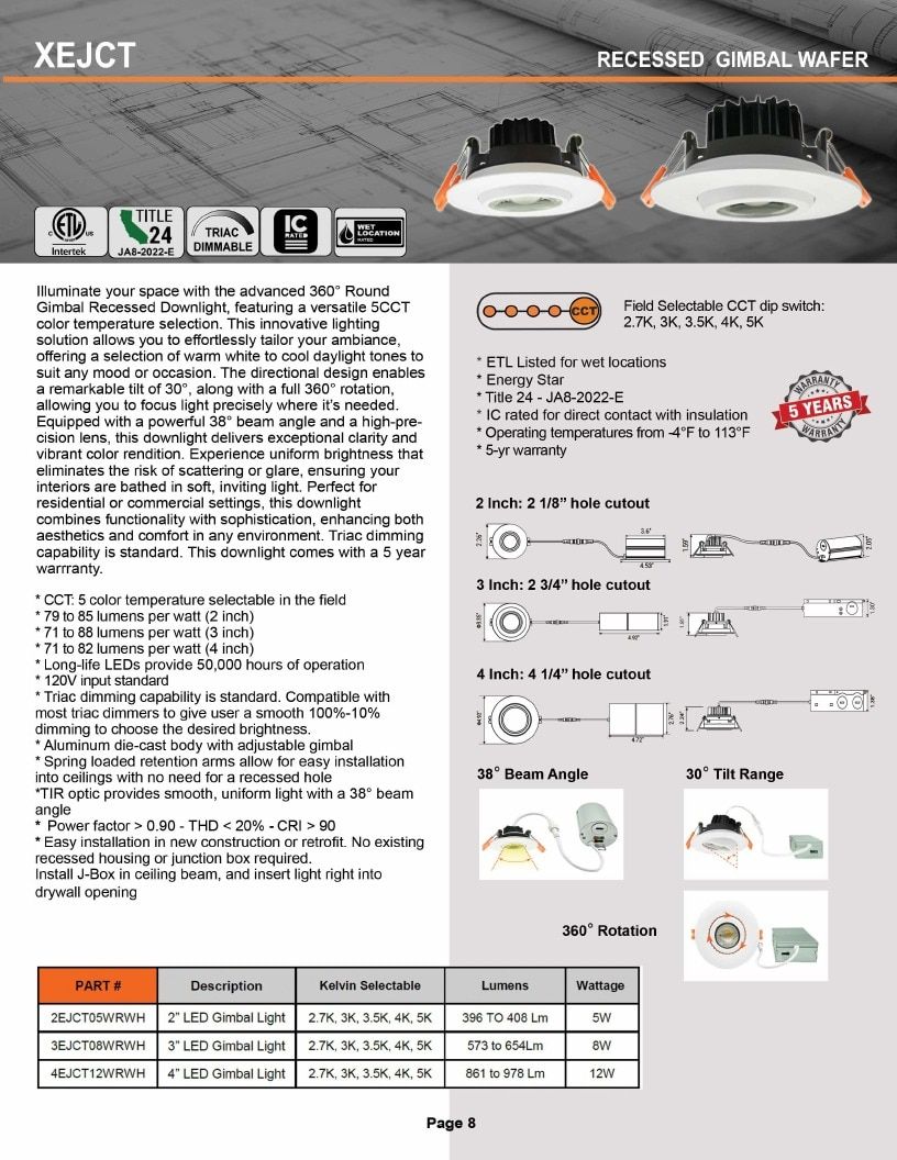 DTEC LED LED Products Catalog Weekly Ad January 1 - December 31, 2026