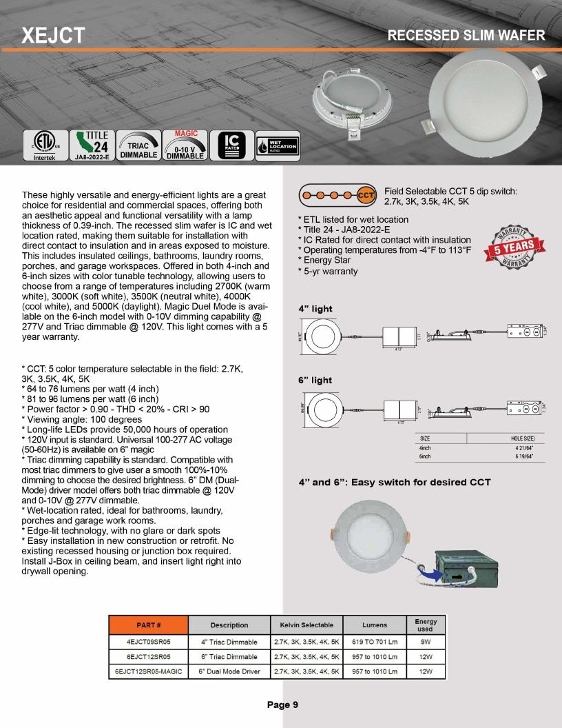 DTEC LED LED Products Catalog Weekly Ad January 1 - December 31, 2026