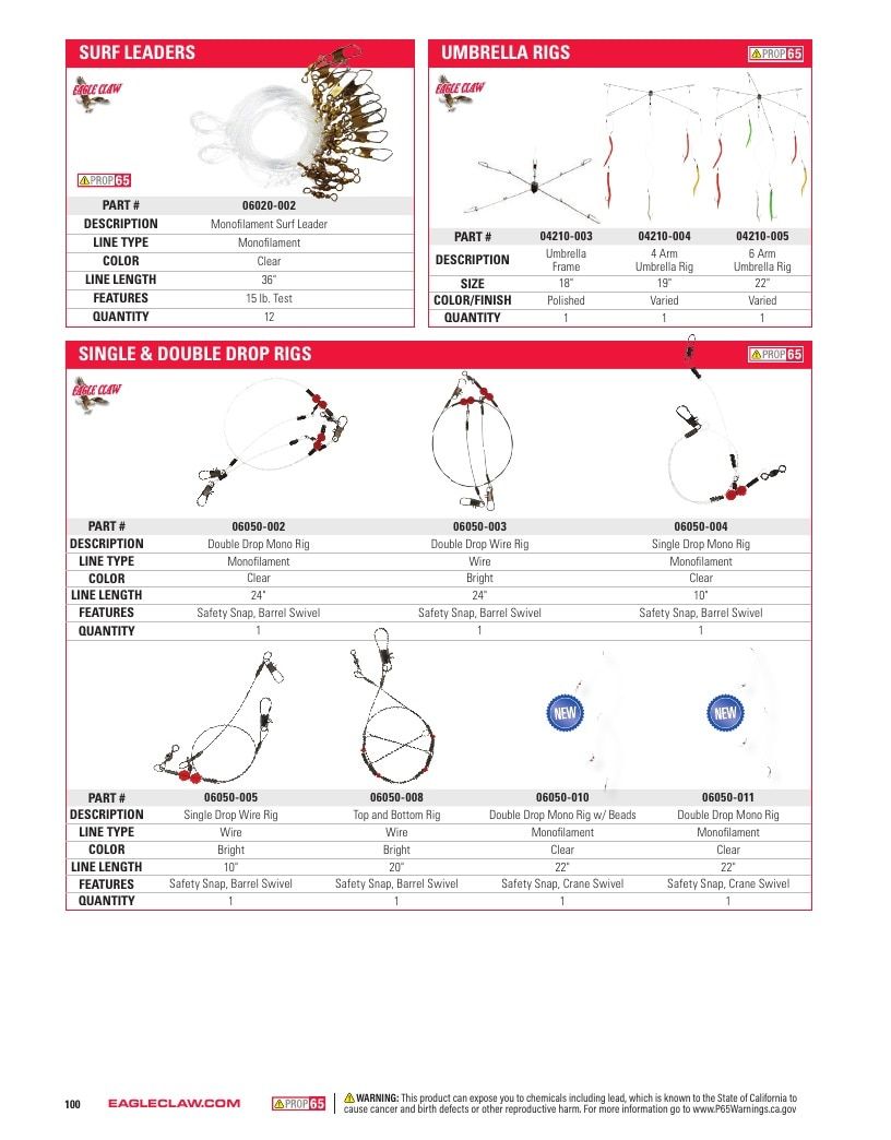 Eagle Claw Fishing Tackle Catalog Weekly Ad August 31, 2026 - December 31, 2028