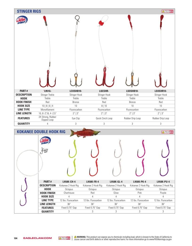 Eagle Claw Fishing Tackle Catalog Weekly Ad August 31, 2026 - December 31, 2028
