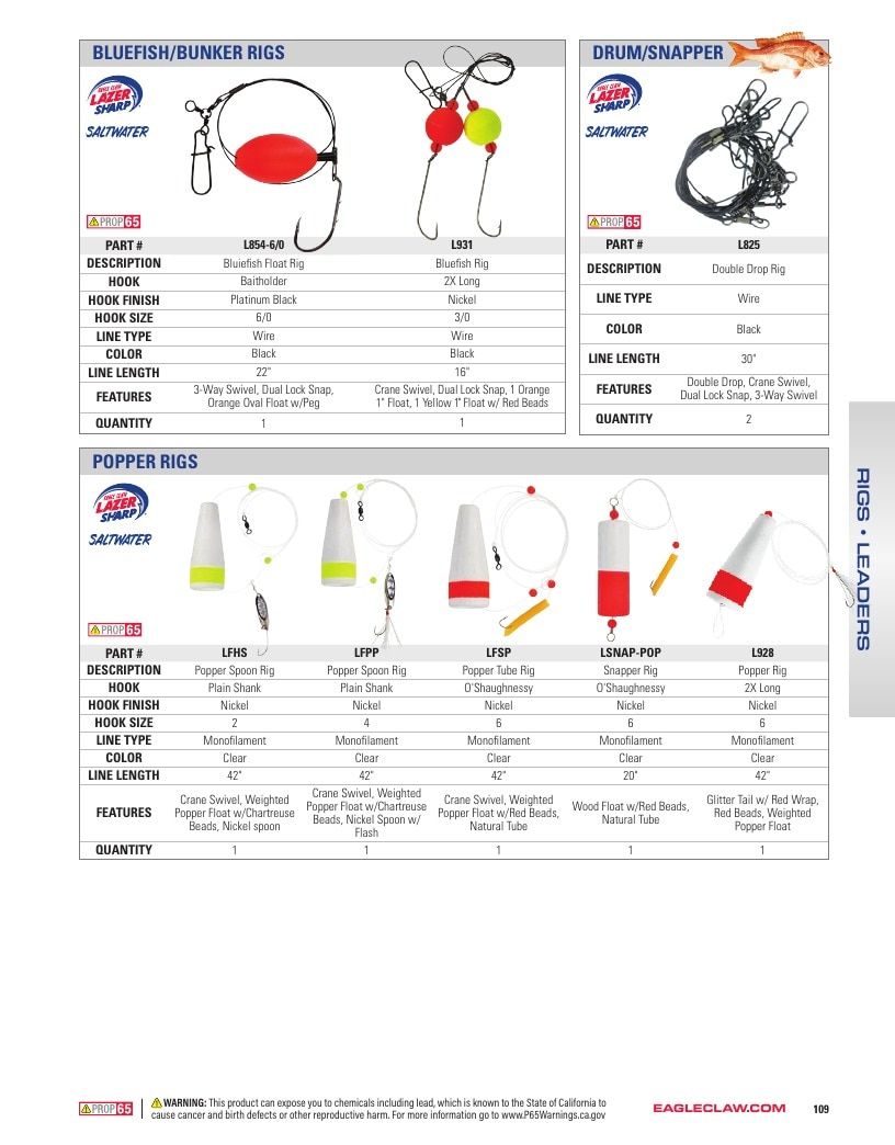 Eagle Claw Fishing Tackle Catalog Weekly Ad August 31, 2026 - December 31, 2028