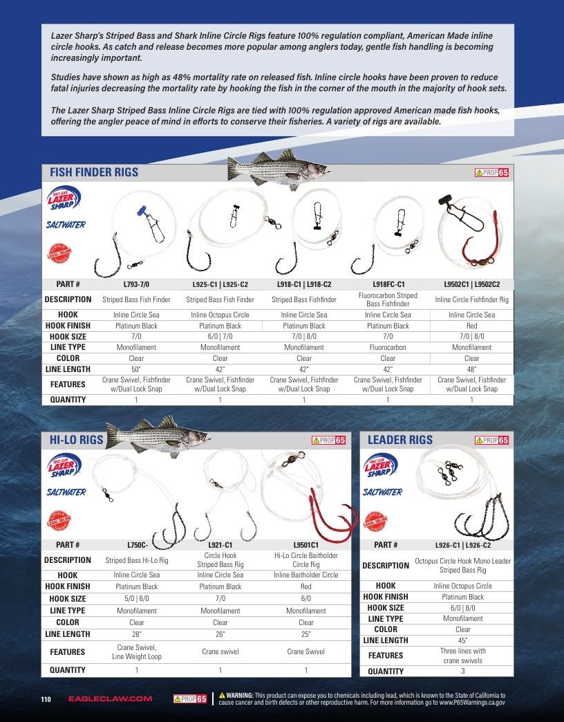 Eagle Claw Fishing Tackle Catalog Weekly Ad August 31, 2026 - December 31, 2028