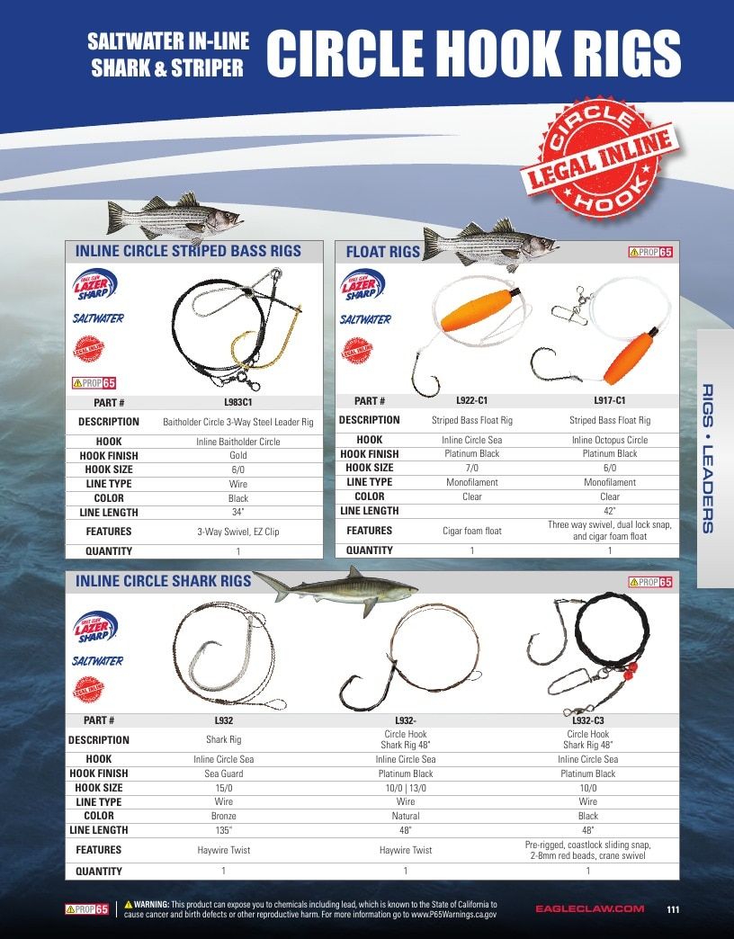 Eagle Claw Fishing Tackle Catalog Weekly Ad August 31, 2026 - December 31, 2028