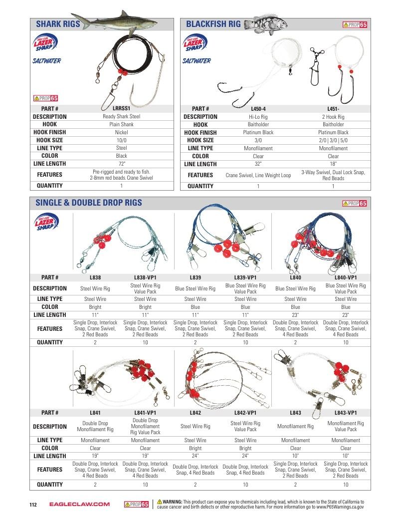 Eagle Claw Fishing Tackle Catalog Weekly Ad August 31, 2026 - December 31, 2028