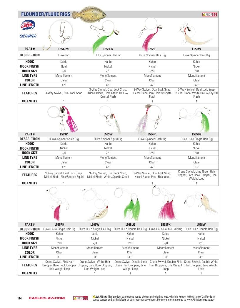 Eagle Claw Fishing Tackle Catalog Weekly Ad August 31, 2026 - December 31, 2028