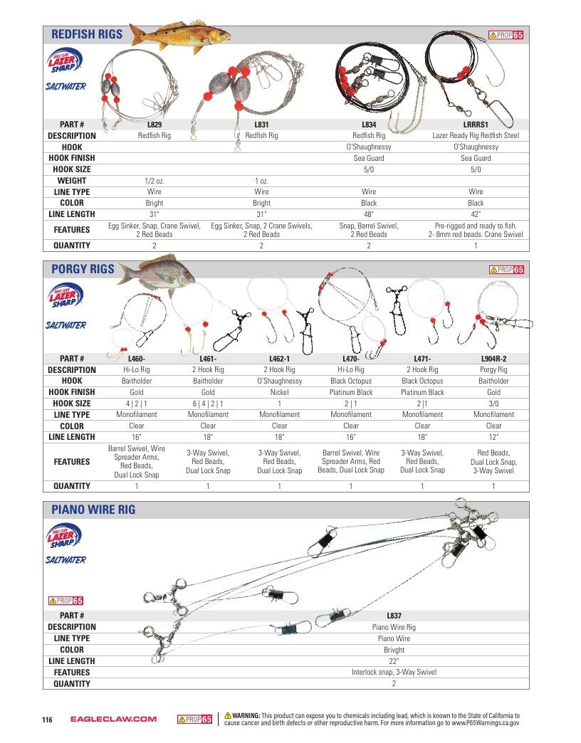 Eagle Claw Fishing Tackle Catalog Weekly Ad August 31, 2026 - December 31, 2028