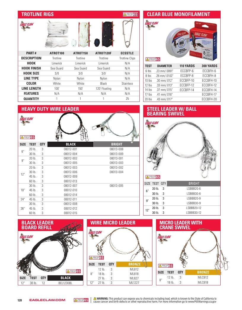 Eagle Claw Fishing Tackle Catalog Weekly Ad August 31, 2026 - December 31, 2028