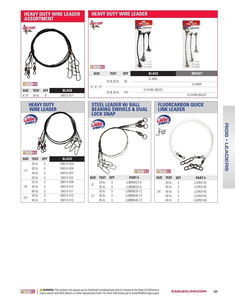 Eagle Claw Fishing Tackle Catalog Weekly Ad August 31, 2026 - December 31, 2028