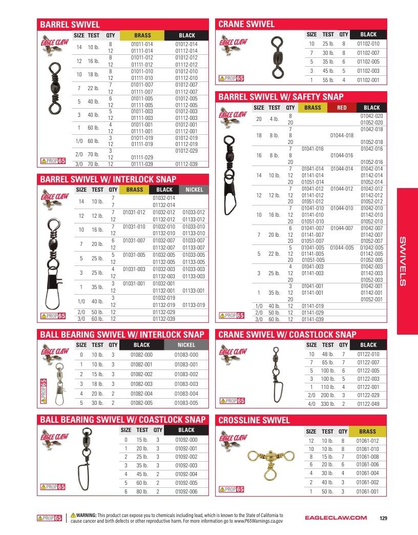 Eagle Claw Fishing Tackle Catalog Weekly Ad August 31, 2026 - December 31, 2028