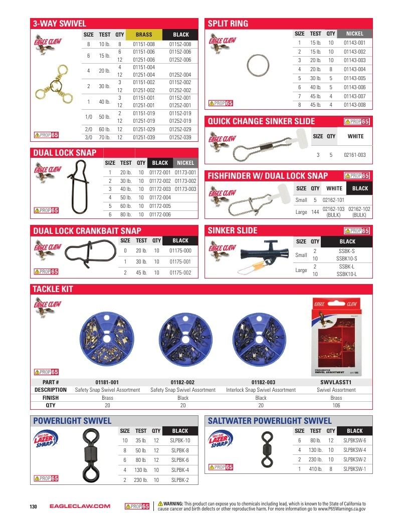 Eagle Claw Fishing Tackle Catalog Weekly Ad August 31, 2026 - December 31, 2028