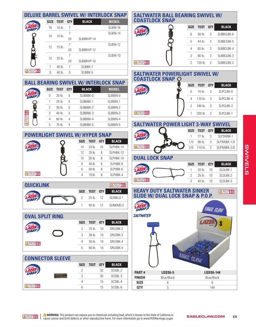 Eagle Claw Fishing Tackle Catalog Weekly Ad August 31, 2026 - December 31, 2028