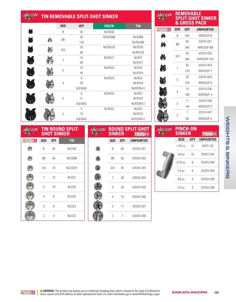Eagle Claw Fishing Tackle Catalog Weekly Ad August 31, 2026 - December 31, 2028