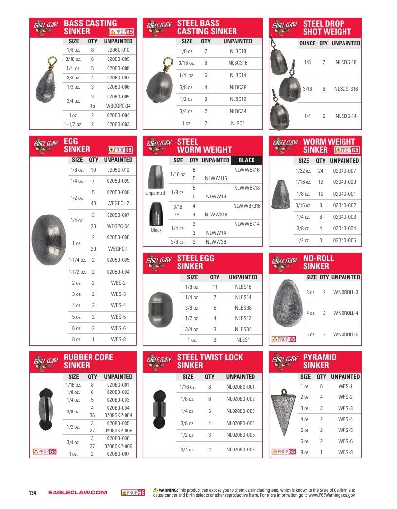 Eagle Claw Fishing Tackle Catalog Weekly Ad August 31, 2026 - December 31, 2028