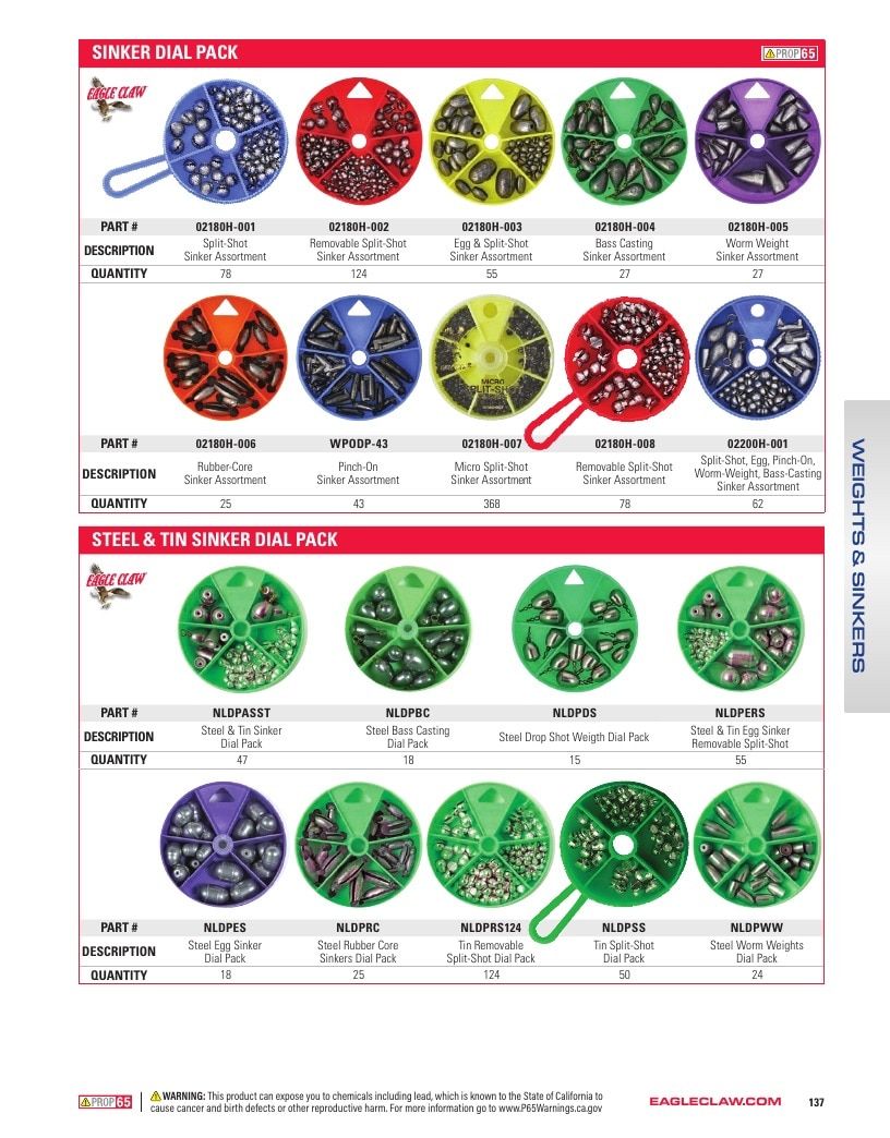 Eagle Claw Fishing Tackle Catalog Weekly Ad August 31, 2026 - December 31, 2028