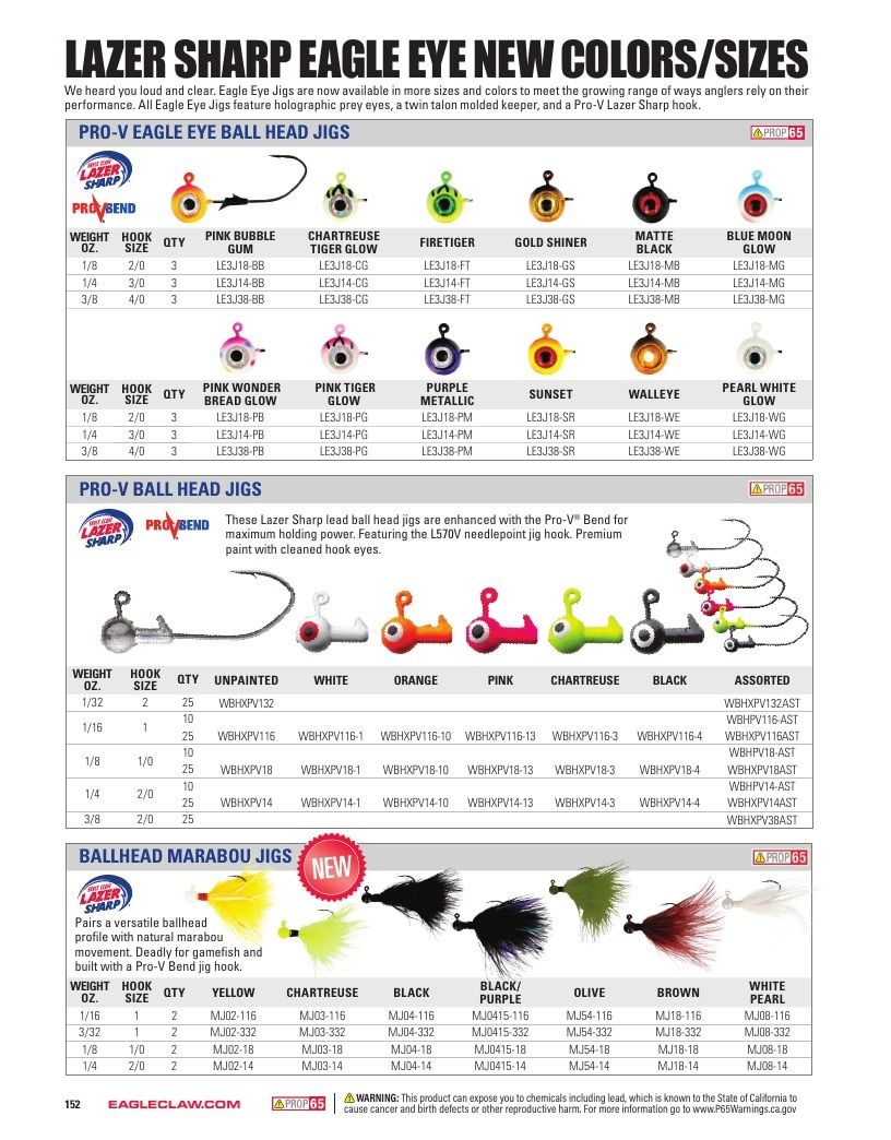 Eagle Claw Fishing Tackle Catalog Weekly Ad August 31, 2026 - December 31, 2028