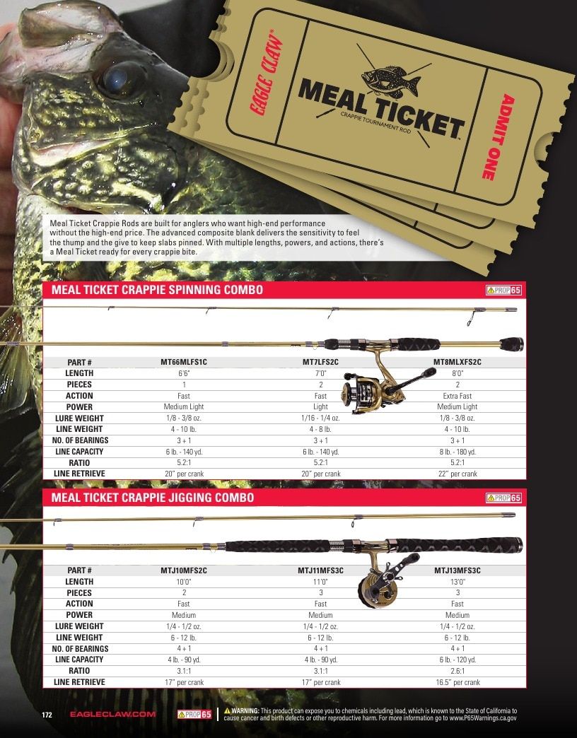 Eagle Claw Fishing Tackle Catalog Weekly Ad August 31, 2026 - December 31, 2028