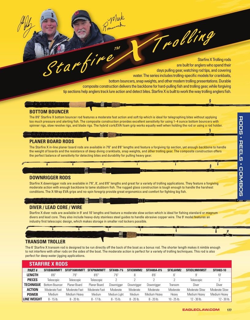 Eagle Claw Fishing Tackle Catalog Weekly Ad August 31, 2026 - December 31, 2028