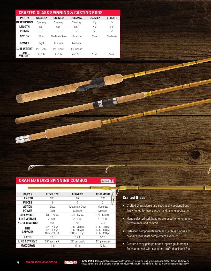 Eagle Claw Fishing Tackle Catalog Weekly Ad August 31, 2026 - December 31, 2028