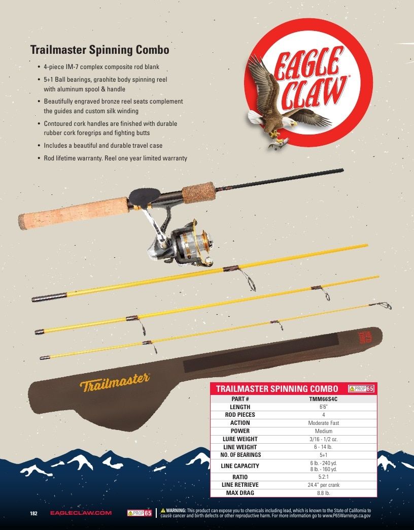 Eagle Claw Fishing Tackle Catalog Weekly Ad August 31, 2026 - December 31, 2028