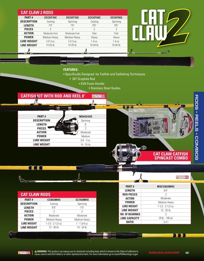 Eagle Claw Fishing Tackle Catalog Weekly Ad August 31, 2026 - December 31, 2028