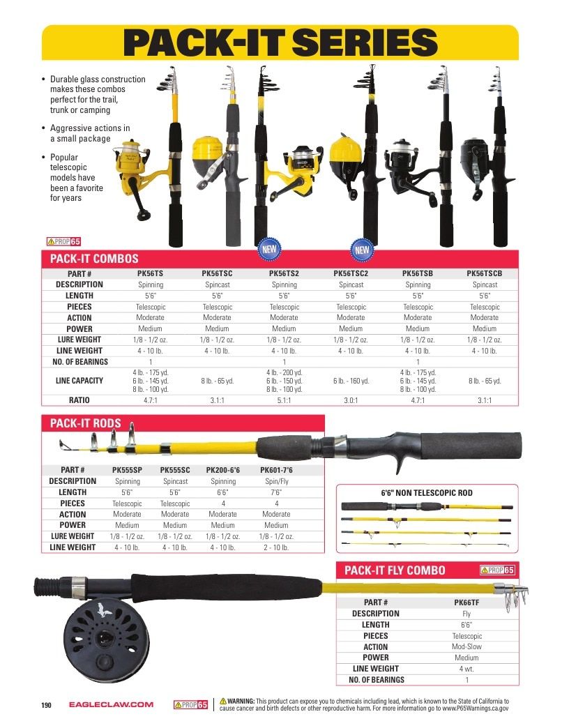 Eagle Claw Fishing Tackle Catalog Weekly Ad August 31, 2026 - December 31, 2028