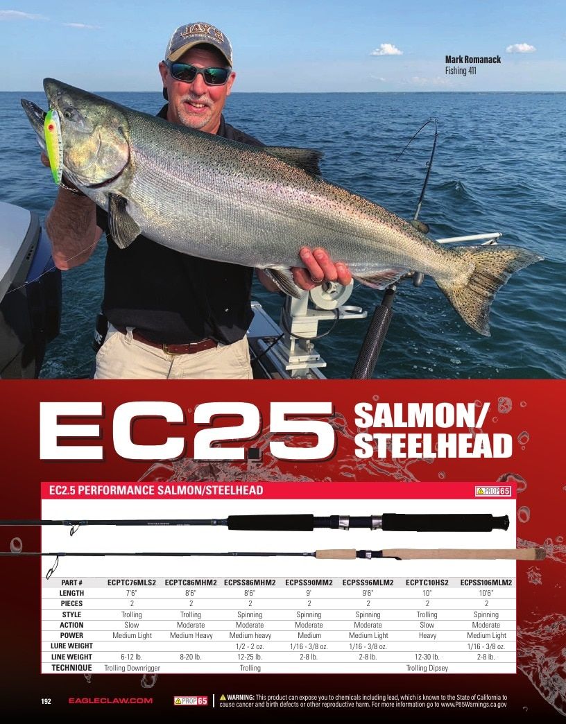 Eagle Claw Fishing Tackle Catalog Weekly Ad August 31, 2026 - December 31, 2028