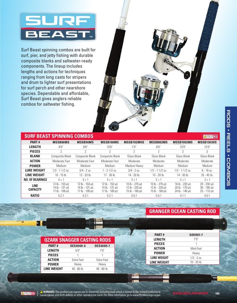 Eagle Claw Fishing Tackle Catalog Weekly Ad August 31, 2026 - December 31, 2028